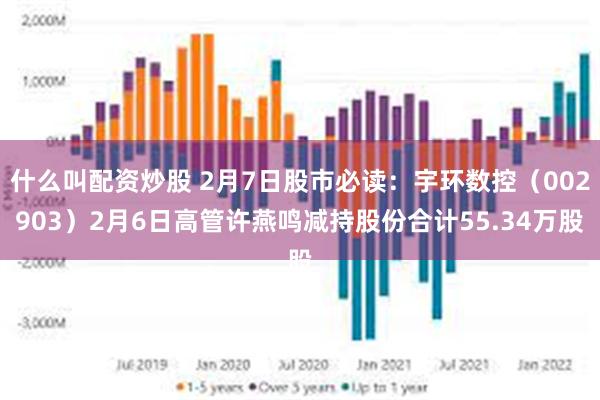 什么叫配资炒股 2月7日股市必读：宇环数控（002903）2月6日高管许燕鸣减持股份合计55.34万股