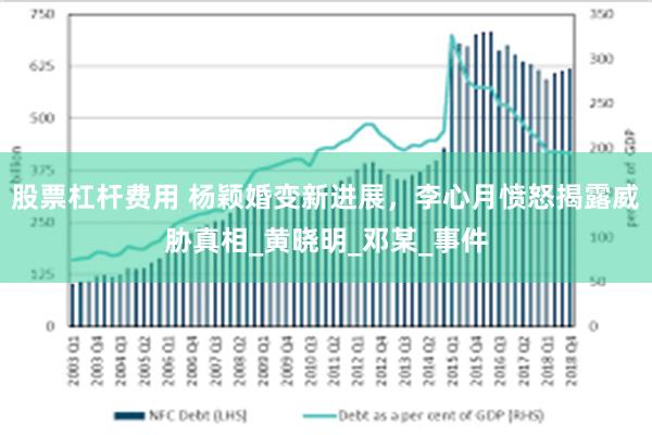 股票杠杆费用 杨颖婚变新进展，李心月愤怒揭露威胁真相_黄晓明_邓某_事件