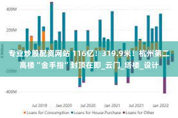 专业炒股配资网站 116亿！319.9米！杭州第二高楼“金手指”封顶在即_云门_塔楼_设计
