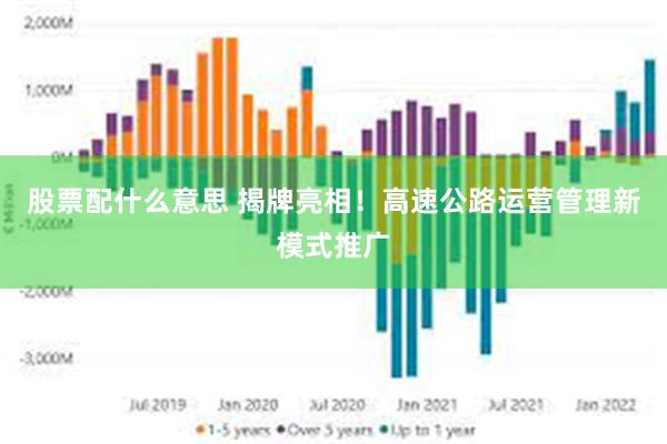 股票配什么意思 揭牌亮相！高速公路运营管理新模式推广