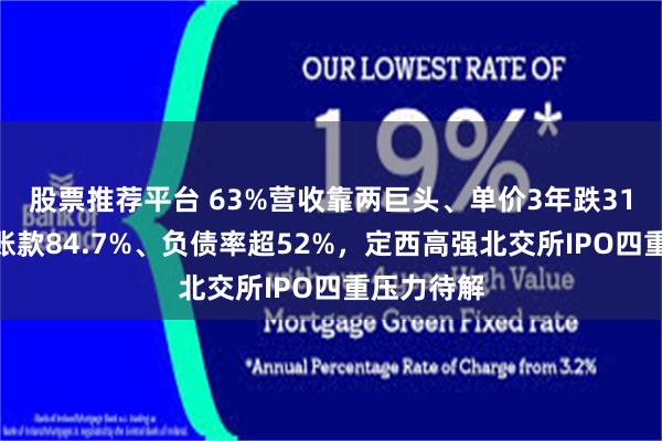 股票推荐平台 63%营收靠两巨头、单价3年跌31%、应收账款84.7%、负债率超52%,定西高强北交所IPO四重压力待解